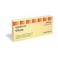 Цифран табл. п/о пленочной 250 мг 10 шт.